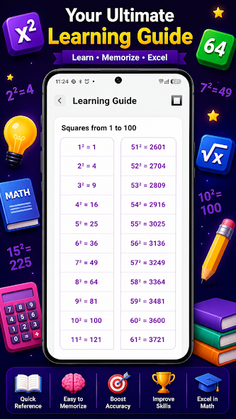 Reasoning and Periodic Table Screen